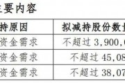 股價(jià)暴漲70%后，董事長(zhǎng)、董秘和財(cái)務(wù)總監(jiān)集體宣布減持！三人此前已套現(xiàn)超1.5億元