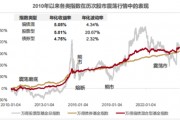 國(guó)泰合利，這很“河貍”