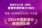 重磅 | 港中大（深圳）MBM榮登《哈佛商業(yè)評論》“敏捷團(tuán)隊榜”