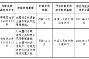 中付支付武漢分公司被罰60萬元：未履行盡職調(diào)查義務和有關風險管理措施