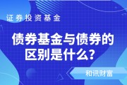 如何理解基金的風險收益比？