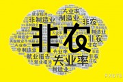 非農(nóng)倒計(jì)時(shí)兩小時(shí)！散戶與機(jī)構(gòu)的巨大分歧預(yù)示著什么？
