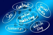 SEO英文網(wǎng)站推廣的重要性，Why SEO is Critical for Online Success: An In-Depth Analysis