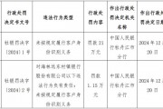 海林遠(yuǎn)東村鎮(zhèn)銀行被罰21萬元：未按規(guī)定履行客戶身份識別義務(wù)