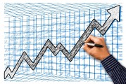 長盛軸承午后大漲超15%，股價自去年2月以來漲超10倍