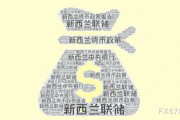 美元走軟提振紐元反彈，等待突破？