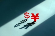 如何分析期貨市場中的價格波動及其因素？