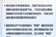 一攬子增量政策密集推出！一圖速覽→
