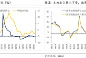 積極財(cái)政落點(diǎn)在哪？