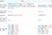宗馥莉再接替宗慶后職務，任南陽娃哈哈食品董事長！不久前接手娃哈哈食品、娃哈哈創(chuàng)投