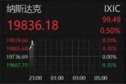 深夜！中概股重挫！A50一度拉升