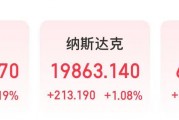 特斯拉市值大增5000億元，英特爾漲超8%，這只美股漲超30%！發(fā)生了什么？