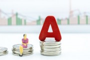 如何制定適合自己風(fēng)險(xiǎn)偏好的期貨交易計(jì)劃？