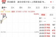 突發(fā)！美媒：以色列和黎真主黨達成?；饏f(xié)議！黃金、國際油價大跌