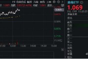 “旗手”震蕩走強，國君+海通攜手領(lǐng)漲，券商ETF（512000）漲逾1%，機構(gòu)提示：珍惜券商“黃金坑”
