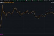超800只，創(chuàng)新高！依然大有可為
