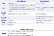 “跨境支付通”今日上線！輸入手機號 內(nèi)地與香港兩地居民即可實時跨境匯款