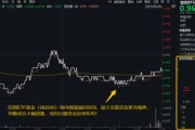 信創(chuàng)賽道火爆原因或已找到！信創(chuàng)ETF基金（562030）近10日吸金3.55億元！大數(shù)據(jù)產(chǎn)業(yè)ETF尾盤溢價(jià)飆升