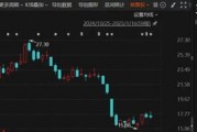 突發(fā)！這家A股公司，重新“找回”實際控制人