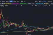600579，停牌！大股東將注入資產(chǎn)，預(yù)計構(gòu)成重大資產(chǎn)重組！