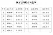 11家新三板創(chuàng)新層公司降至基礎(chǔ)層，今年多次發(fā)布降層風(fēng)險(xiǎn)的粵開(kāi)證券在列