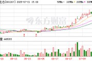 籌劃重大資產(chǎn)重組，匯綠生態(tài)7月22日起停牌