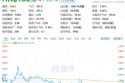 股價(jià)新高之際，泡泡瑪特股東高位套現(xiàn)逾7.91億港元
