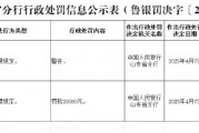 快錢(qián)支付清算信息有限公司山東分公司因違反賬戶管理規(guī)定被罰款2萬(wàn)元