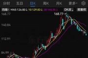 兆威機(jī)電籌劃發(fā)行H股股票并申請在港交所主板上市