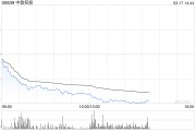 中教控股放量暴跌22%，創(chuàng)歷史新低