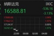 深夜，美股大跌！重大數(shù)據(jù)公布，事關(guān)降息！特朗普發(fā)聲！
