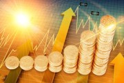 基金投資要如何選定合適的風(fēng)險承受能力？