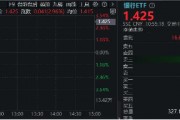 市值管理指引落地，破凈股的春天來了？鄭州銀行、青農商行雙雙漲停，銀行ETF（512800）漲近3%！