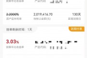 線上大額存單轉(zhuǎn)讓區(qū)頻現(xiàn)高利率產(chǎn)品 投資者分享“撿漏”經(jīng)驗(yàn)：還剩1年多到期，利率竟然有3.1%？？