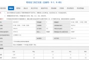 哥弟龍門苑光拿證不開盤，李枳林在等啥？