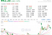 3000億市值“果鏈”龍頭立訊精密，重要公告！