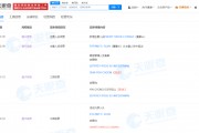 英特爾中國換帥 部分主要人員也發(fā)生調整