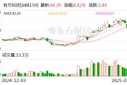 有方科技：公司的無線通訊模組主要應(yīng)用于物聯(lián)網(wǎng)終端設(shè)備，無法應(yīng)用于手機
