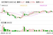 世紀(jì)瑞爾：公司與魯南高速鐵路有限公司共同研發(fā)的鐵路站臺自適應(yīng)安全門系統(tǒng)終試已通過專家評審