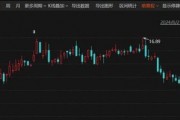 又一A股公司，宣布重組！