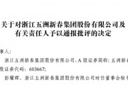 又有A股誤導(dǎo)投資者？監(jiān)管連續(xù)出手