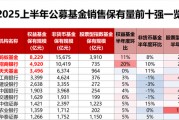 銀行渠道客戶對股票指數(shù)基金的接受程度大幅提升，銷售機(jī)構(gòu)基金保有量50強(qiáng)來了（名單）
