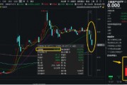 狂投800億美元！微軟建設(shè)AI數(shù)據(jù)中心！大數(shù)據(jù)產(chǎn)業(yè)ETF（516700）上周吸金1111萬(wàn)元