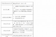 安盟財險榆林中心支公司被罰23萬元：臨時負責人超期履職 跨省經(jīng)營保險業(yè)務(wù)