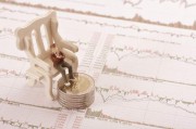 期貨交易中如何設置合理的交易目標？