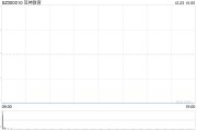 涉嫌信披違規(guī)被立案，豆神教育一字跌停！公司回應(yīng)