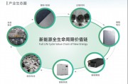場景深耕+技術(shù)突圍，天能儲能“buff”疊滿