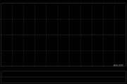 恒瑞醫(yī)藥獲The Capital Group Companies, Inc.增持172.82萬股 每股均價(jià)約87.29港元