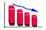 道指成份股旅行者財(cái)險(xiǎn)集團(tuán)早盤(pán)下跌1.5%