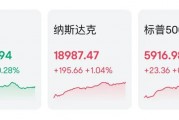 突然狂飆！